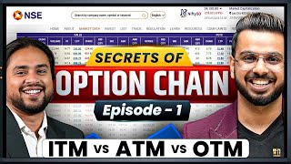 Secrets of Option Chain  ITM ATM OTM amp Zero Hero Trades on Nifty Expiry [upl. by Wenona]