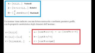 Matematica Precorso Universitario  Lezione 2  Insiemi tramite proprietà  Tutorial di Matematica [upl. by Anomahs791]