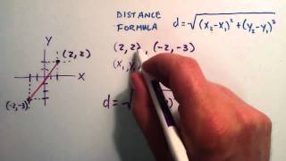 How to Find the Distance Between Two Points  How to Use the Distance Formula [upl. by Cutlip908]