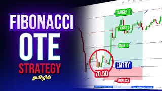 Fibonacci Secret Entry Level🔥OTE Strategy  Best Strategy for Intraday Trading fibonacciretracement [upl. by Reyam]