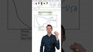 Kartendiagramm in Excel erstellen Excel Tipps Tricks [upl. by Aivatahs]