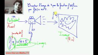 2nde Comprendre image et antécédent [upl. by Nelsen]