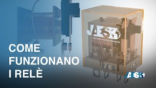 Come funziona il RELÉ  Elettromagnetico  Stato Solido  singolo polo doppio contatto [upl. by Modie400]