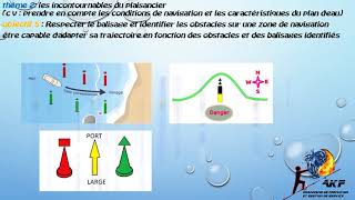 permis bateau de plaisance cotier [upl. by Mackay]