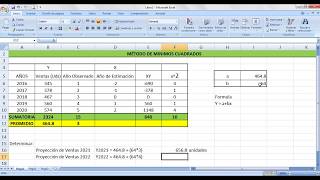 Clase 1 Método de Mínimos Cuadrados [upl. by Adiel]