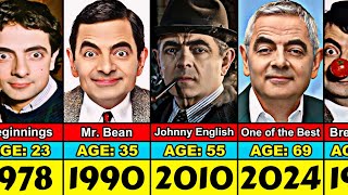 Rowan Atkinson Transformation From 10 to 69 Year Old [upl. by Ameen]