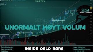 Inside Oslo Børs  Unormalt Høyt Volum  Mandag 9 sept  Teknisk Aksje Analyse [upl. by Capwell]