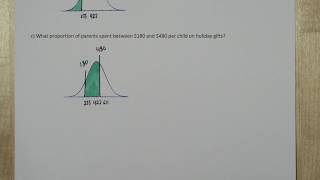 Normal Calculations normalcdf amp invNorm on TI84 Plus Calculator [upl. by Allekram]