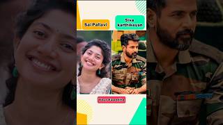 Sai Pallavi And Siva Karthikeyan Life Journey Transformation saipallavi sivakarthikeyan shorts [upl. by Mittel]