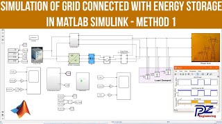 Simulation of Grid Connected with Battery in MATLAB Simulink  Method 1 [upl. by Helgeson]