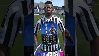 TEAM OF THE YEAR IN FIFA 16 TOTY shorts toty fifa fc24 eafc24 [upl. by Ostap]