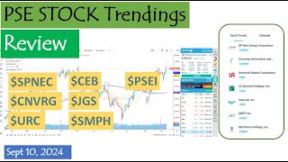 PSE Stock Trendings Review September 10 2024 [upl. by Renaud788]