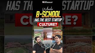 Top BSchools for Startup Culture Where Innovation Thrives 🏫 shorts [upl. by Ahsilav]