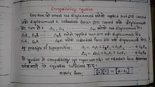 10 Compatibility Equation  Force Method  Structural AnalysisII [upl. by Nayab]