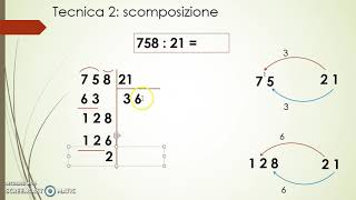 Divisioni in colonna con divisore di 2 cifre  tecnica 2 [upl. by Bethel]