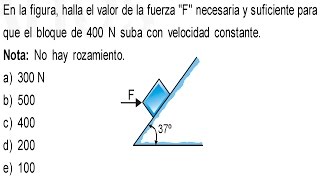 ESTÁTICA EJERCICIO RESUELTO [upl. by Rao350]