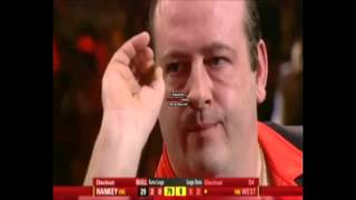 Compilation  Angry darts players [upl. by Kenison]