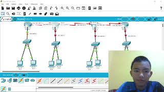 Jobsheet 4  Konfigurasi Routing Statis menggunakan Cisco [upl. by Orenid574]