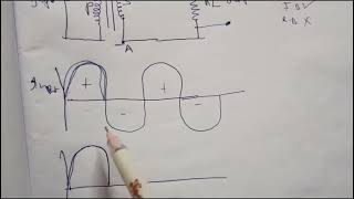 CLASS12PHYSICS HALF WAVE RECTIFIER [upl. by Inaleon]