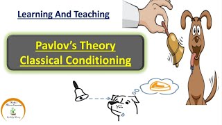 Pavlovs Classical ConditioningBehavioural TheoryLearning Theory Learning amp Teaching  unit 3 [upl. by Akeyla]