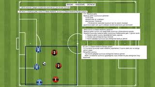 FUTBOLDA BASKI KADEME DENGE UYGULAMASININ ÖĞRETİLMESİ [upl. by Erodoeht]