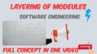 Layering in software engineering  Layered Arrangement of Modules by Stay Focused [upl. by Neeloj637]