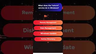 What Does the quotwinrmquot Service Do in Windows  Explained quiz [upl. by Enahsed]