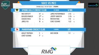 Spring Gully Cricket Club v Mandurang [upl. by Rosemary]