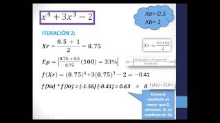 Método de Bisección  Métodos Numéricos [upl. by Benito]