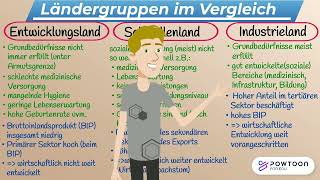 Ländergruppen im Vergleich Entwicklungsland vs Schwellenland vs Industrieland [upl. by Haran]