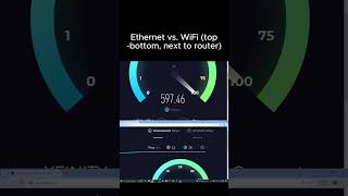 Ethernet vs WiFi pc trending shorts [upl. by Etnovaj560]