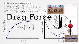 Deriving Motion Equations with Drag Force [upl. by Kym]