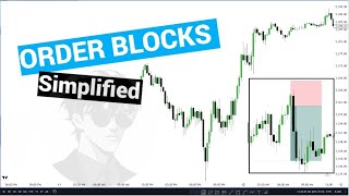 ICT Order Block Simplified trading [upl. by Lud174]