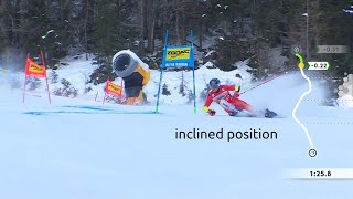 Ski Alpin World Cup Ski technique Which ski position is the right one [upl. by Narut]