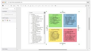 SWOT PEST and Value Chain Analysis [upl. by Judsen]