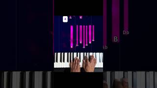 Learn how to play Hour on piano pianosoinapp pianotutorial Golden [upl. by Oirrad]