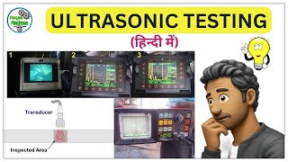 Ultrasonic testing  Non destructive testing NDT  Ultrasonic inspection ndt RoyalMechnoz [upl. by Ringo]