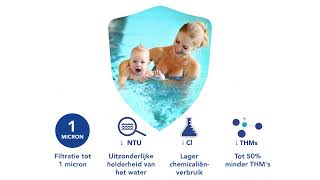 DrydenAqua CommercialPools NL 28102024 [upl. by Eelarat]