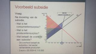 Economie  1Markt – subsidie [upl. by Danziger]