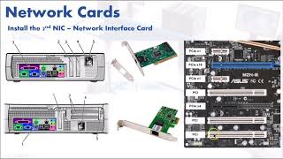 What Is NIC  Network Interface Card [upl. by Cleve509]