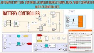 Automatic Battery Controller for Bidirectional buckboost Converter with PI Controller in MATLAB [upl. by Eem]