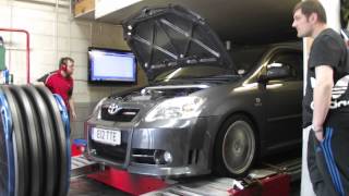 Toyota Corolla Compressor T Sport 2ZZ TTE Dyno Rolling Road supercharger [upl. by Luckin840]