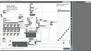 Algorithmic Composition  Alessandro Salza MaxMSP Patch [upl. by Casavant113]