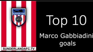 Sunderlandafctv  Top Ten Marco Gabbiadini goals [upl. by Dominga]