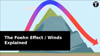 The Foehn effect  winds explained [upl. by Ericksen975]