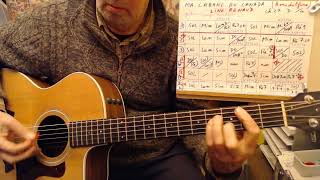 MA CABANE AU CANADA DE LINE RENAUD  ACCORDS GUITARE QSQS 1  CH  27  D  24 [upl. by Boycey]