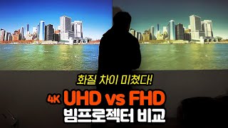 4K UHD vs FHD 빔프로젝터 비교 가성비 좋은 뷰소닉 VX2504K 리뷰 [upl. by Dermot]