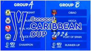 Copa del Caribe de la Concacaf 2024 Grupos y Calendario  Mike Sports [upl. by Yrffej486]