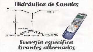 Energía específica y tirantes alternados  Hidráulica de canales [upl. by Tunnell]