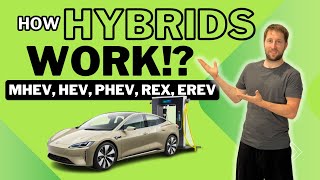 How Do Hybrid Cars Work  MHEV HEV PHEV REX and EREV Explained [upl. by Lally]